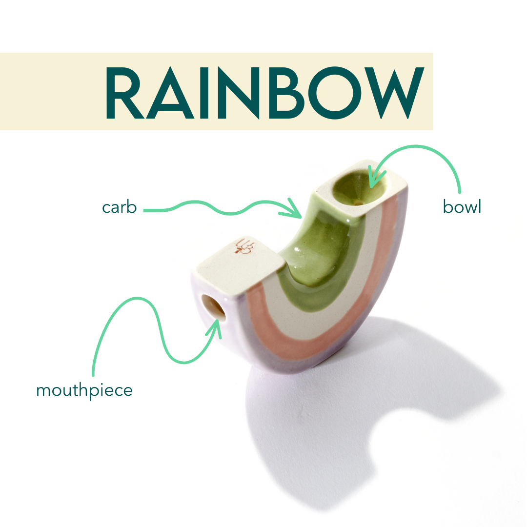 A ceramic rainbow-shaped pipe that smokes like a dream and feels great in the hand, this hand pipe is handmade by a woman-owned studio in the USA. Rainbow pipe is green, purple, beige pink colored ceramic pipe that pairs well with your favorite smoke accessories. Smoke your favorite bud from this ceramic dry pipe. 