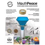 Moose Labs Mouthpeace - Wandering Bud